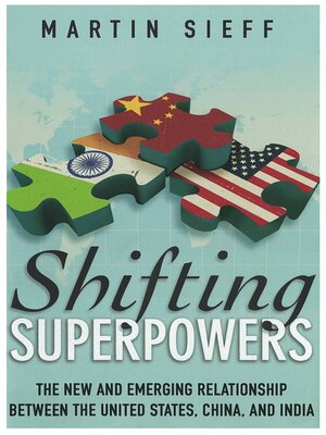 cover image of Shifting Superpowers